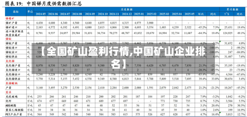【全国矿山盈利行情,中国矿山企业排名】-第1张图片