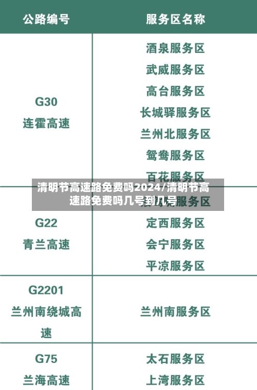 清明节高速路免费吗2024/清明节高速路免费吗几号到几号-第1张图片