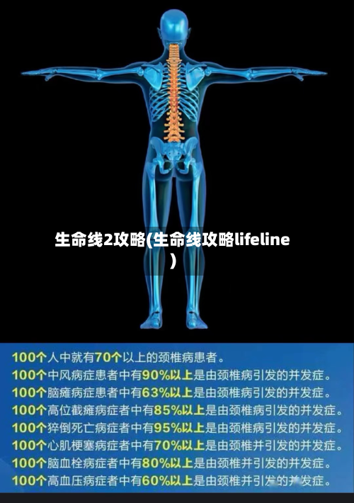 生命线2攻略(生命线攻略lifeline)-第1张图片