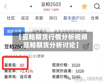 【豆粕期货行情分析视频,豆粕期货分析讨论】-第1张图片