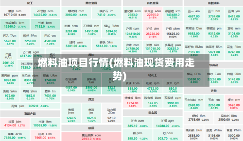 燃料油项目行情(燃料油现货费用走势)-第1张图片