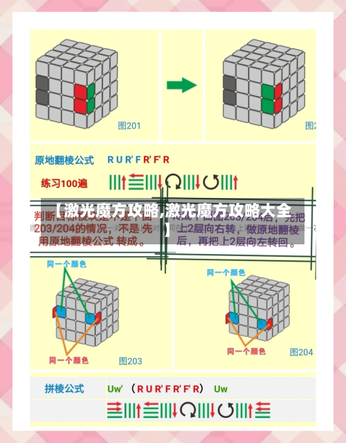 【激光魔方攻略,激光魔方攻略大全】-第1张图片