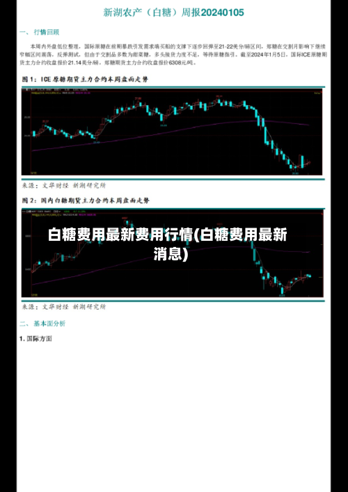 白糖费用最新费用行情(白糖费用最新消息)-第1张图片