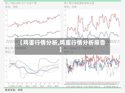 【鸡蛋行情分析,鸡蛋行情分析报告】-第1张图片