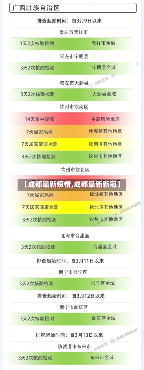 【成都最新疫情,成都最新新冠】-第1张图片