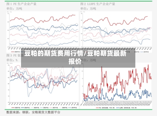 豆粕的期货费用行情/豆粕期货最新报价-第1张图片