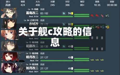 关于舰c攻略的信息-第1张图片