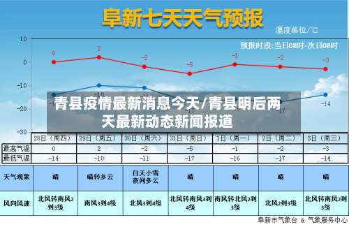 青县疫情最新消息今天/青县明后两天最新动态新闻报道-第1张图片