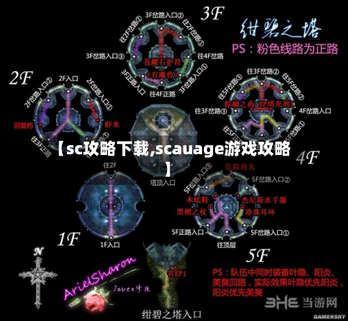 【sc攻略下载,scauage游戏攻略】-第1张图片