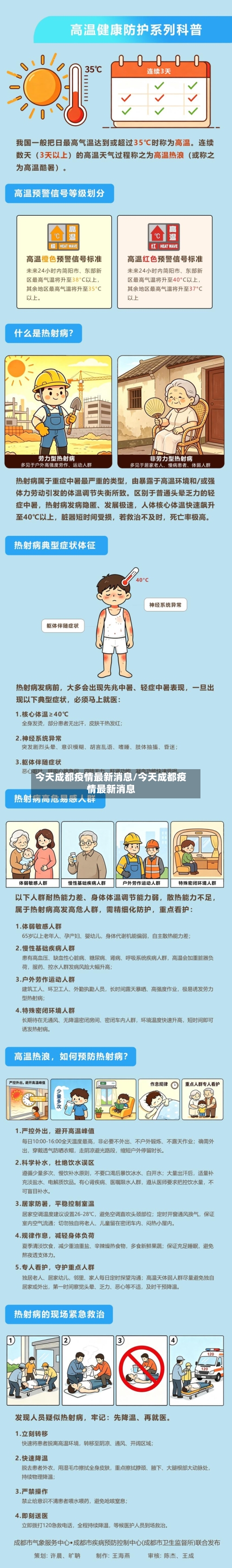 今天成都疫情最新消息/今天成都疫情最新消息-第1张图片