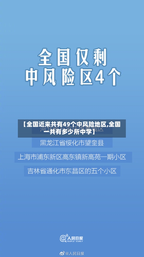 【全国近来共有49个中风险地区,全国一共有多少所中学】-第1张图片