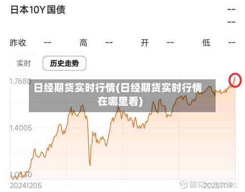 日经期货实时行情(日经期货实时行情在哪里看)-第1张图片