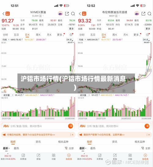 沪铝市场行情(沪铝市场行情最新消息)-第1张图片