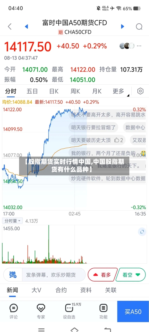 【股指期货实时行情中国,中国股指期货有什么品种】-第1张图片