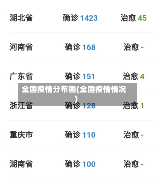 全国疫情分布图(全国疫情情况)-第1张图片