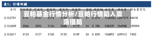 豆粕基金行情分析/豆粕行情陷入震荡僵局-第1张图片