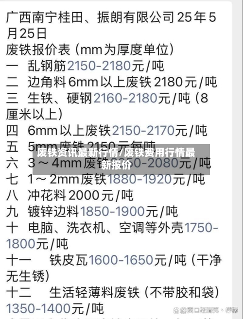废铁资讯最新行情/废铁费用行情最新报价-第1张图片