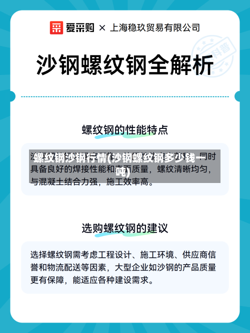 螺纹钢沙钢行情(沙钢螺纹钢多少钱一吨)-第1张图片
