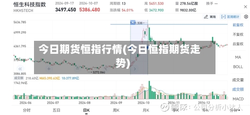 今日期货恒指行情(今日恒指期货走势)-第1张图片