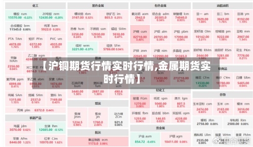 【沪铜期货行情实时行情,金属期货实时行情】-第1张图片