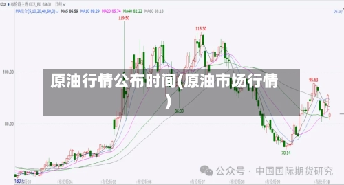原油行情公布时间(原油市场行情)-第1张图片
