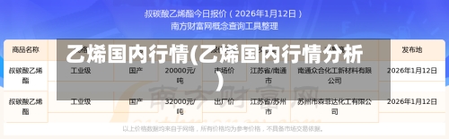乙烯国内行情(乙烯国内行情分析)-第1张图片