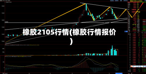 橡胶2105行情(橡胶行情报价)-第1张图片