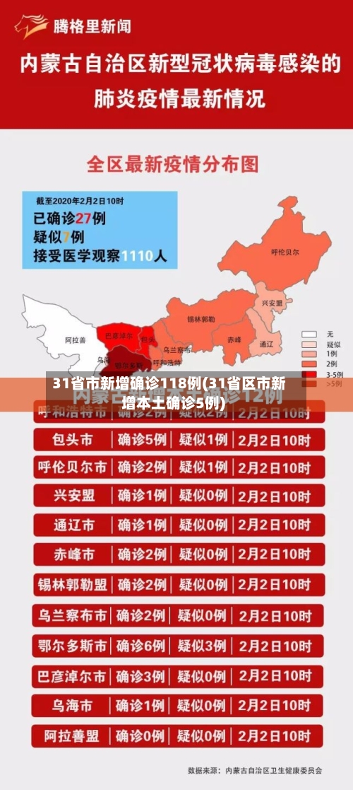 31省市新增确诊118例(31省区市新增本土确诊5例)