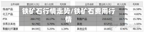 铁矿石行情走势/铁矿石费用行情-第1张图片