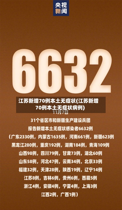 江苏新增70例本土无症状(江苏新增70例本土无症状病例)-第2张图片