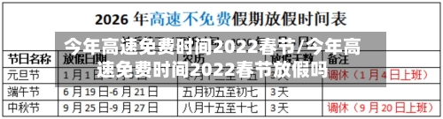 今年高速免费时间2022春节/今年高速免费时间2022春节放假吗-第1张图片