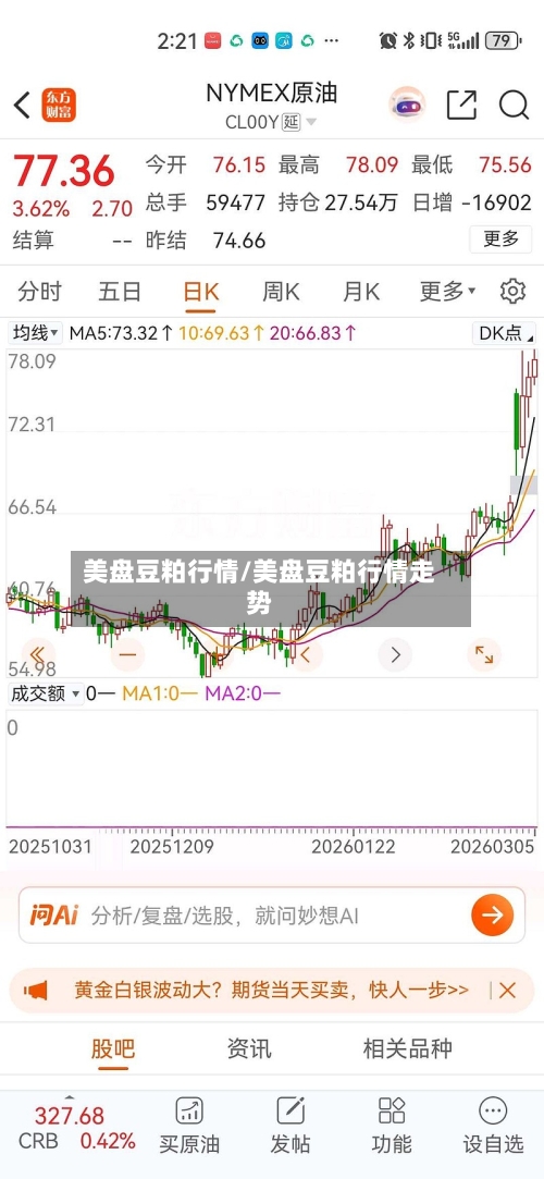 美盘豆粕行情/美盘豆粕行情走势-第1张图片