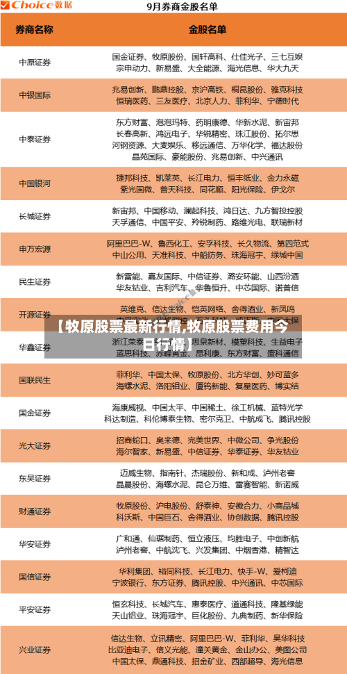 【牧原股票最新行情,牧原股票费用今日行情】-第1张图片