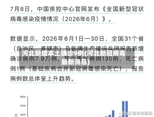 河北新增本土确诊9例(河北新冠病毒最新消息)-第1张图片
