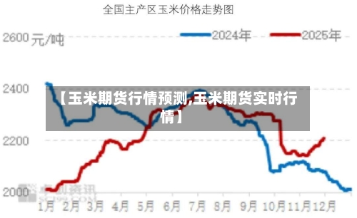 【玉米期货行情预测,玉米期货实时行情】-第1张图片