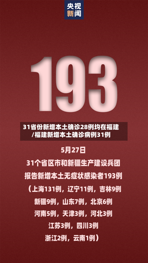 31省份新增本土确诊28例均在福建/福建新增本土确诊病例31例-第1张图片