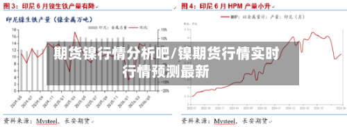 期货镍行情分析吧/镍期货行情实时行情预测最新-第1张图片