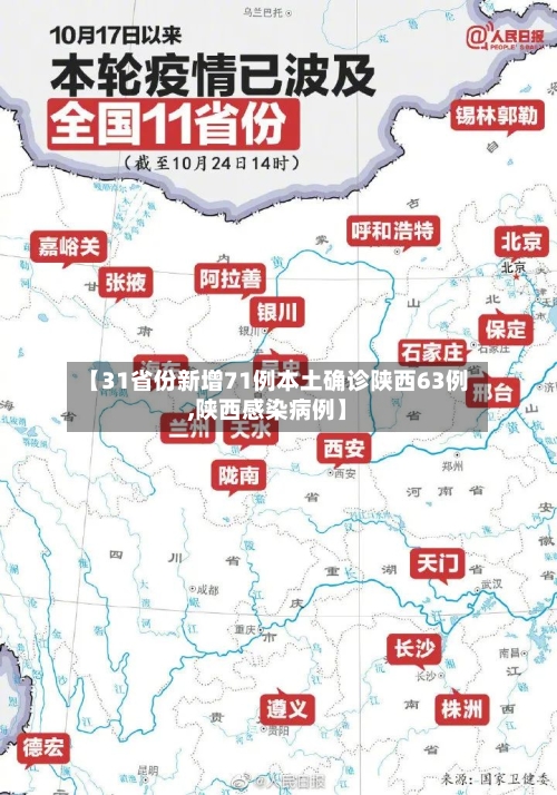 【31省份新增71例本土确诊陕西63例,陕西感染病例】-第1张图片