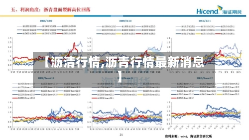 【沥清行情,沥青行情最新消息】-第1张图片