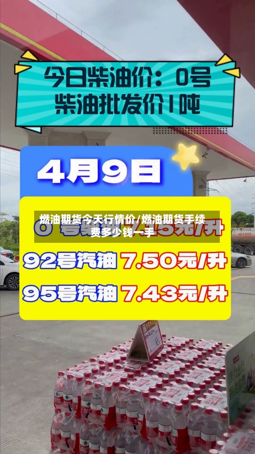 燃油期货今天行情价/燃油期货手续费多少钱一手-第1张图片
