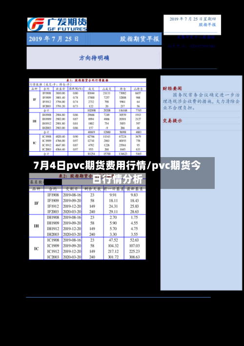 7月4日pvc期货费用行情/pvc期货今日行情分析-第1张图片