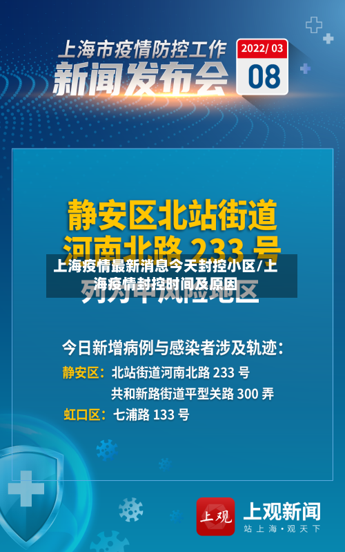 上海疫情最新消息今天封控小区/上海疫情封控时间及原因-第1张图片