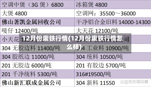12月份废铁行情(12月份废铁行情怎么样)-第1张图片