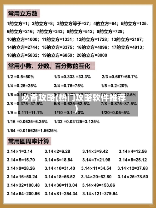 必背攻略(热门攻略软件推荐)-第1张图片