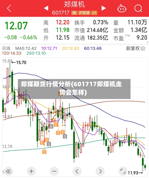 郑煤期货行情分析(601717郑煤机走势会怎样)-第1张图片