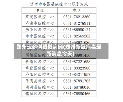 郑州现多例疑似病例(郑州新冠病毒最新消息今天)-第1张图片