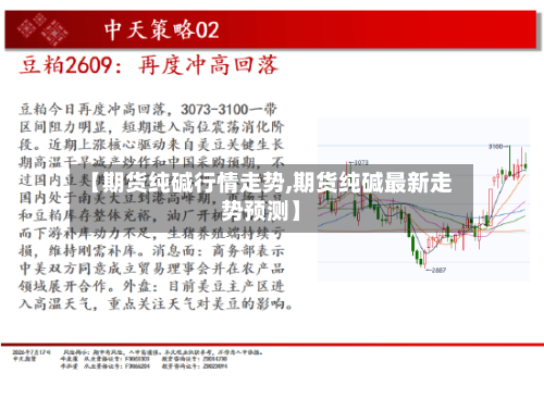 【期货纯碱行情走势,期货纯碱最新走势预测】-第1张图片