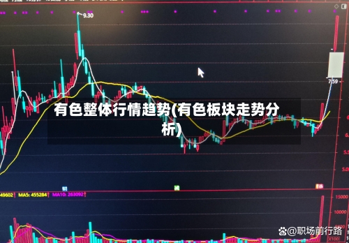 有色整体行情趋势(有色板块走势分析)-第1张图片