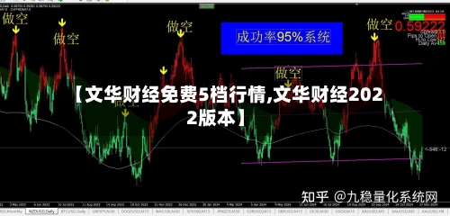 【文华财经免费5档行情,文华财经2022版本】-第1张图片