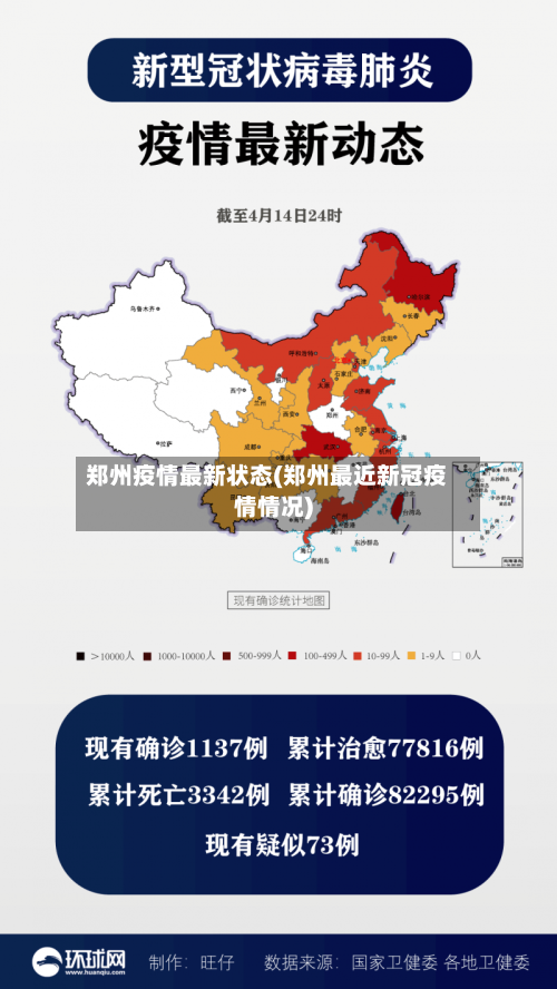 郑州疫情最新状态(郑州最近新冠疫情情况)-第2张图片